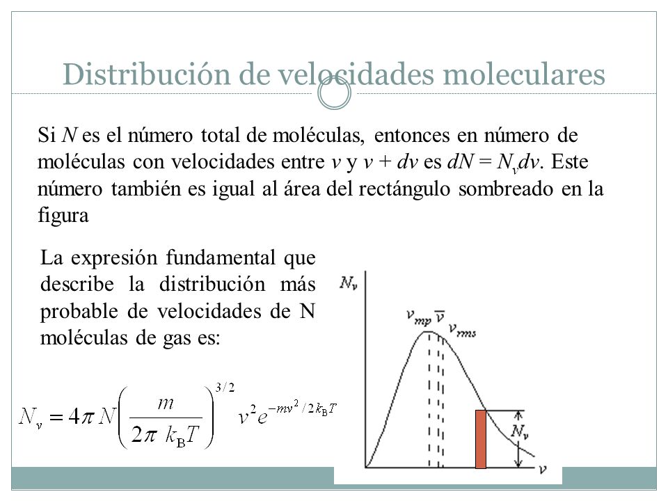 Distribución de velocidades moleculares