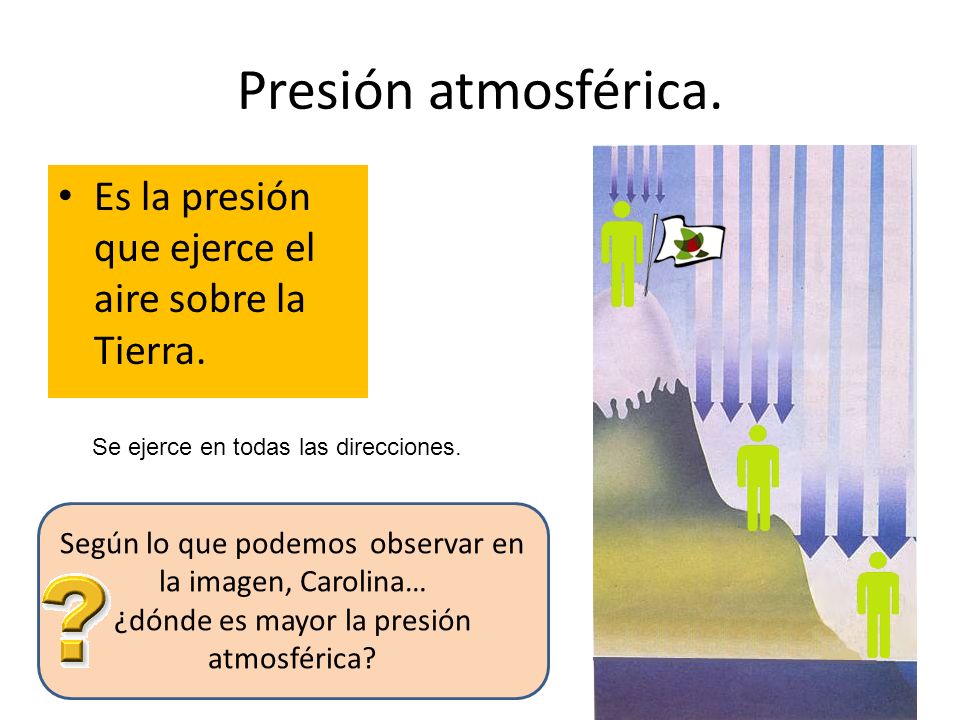 Presión atmosférica. Es la presión que ejerce el aire sobre la Tierra.
