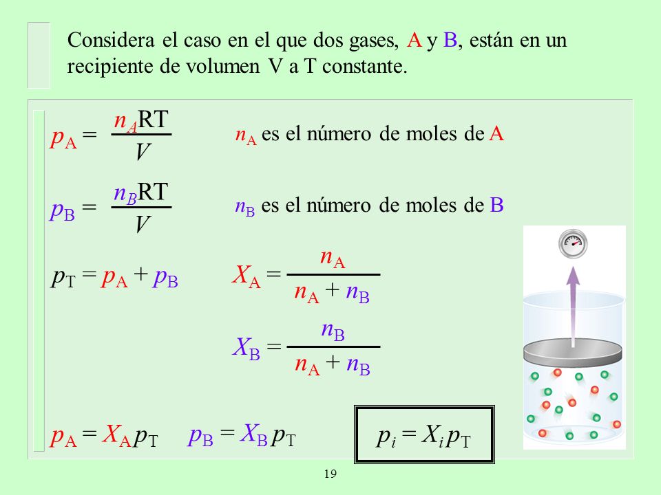 pA = nART V pB = nBRT V XA = nA nA + nB pT = pA + pB XB = nB nA + nB