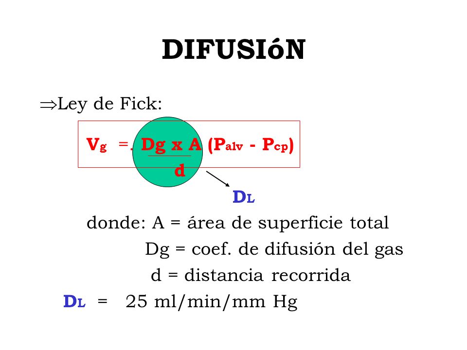 DIFUSIóN Ley de Fick: Vg =. Dg x A (Palv - Pcp) d DL