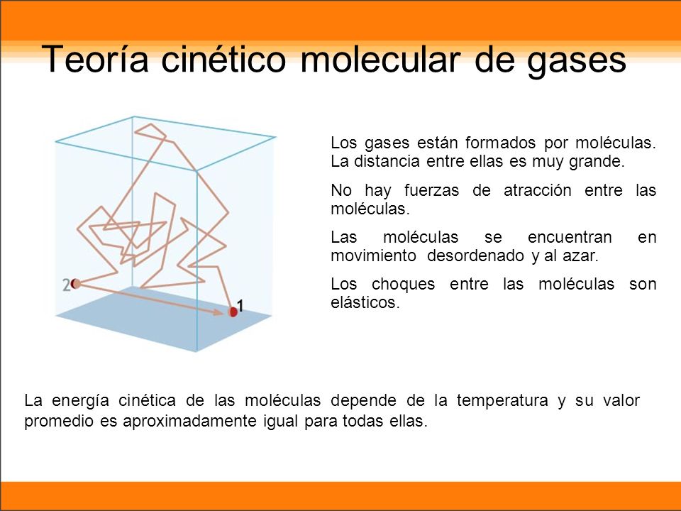 Teoría cinético molecular de gases