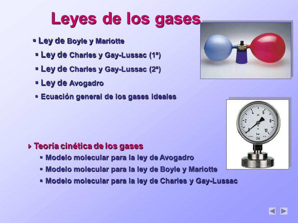 Leyes de los gases Ley de Boyle y Mariotte