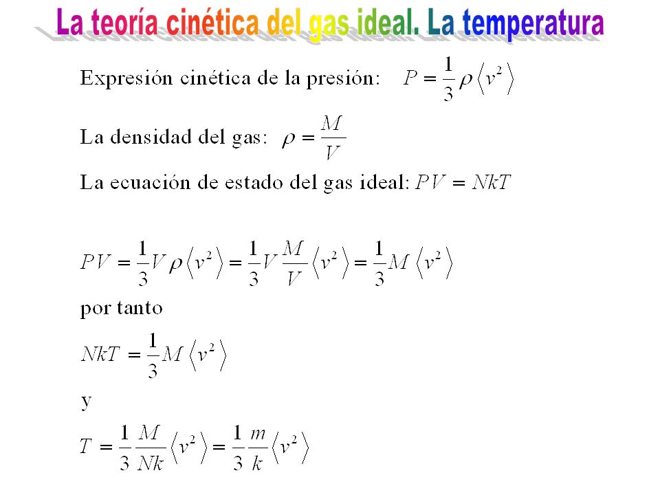La teoría cinética del gas ideal. La temperatura