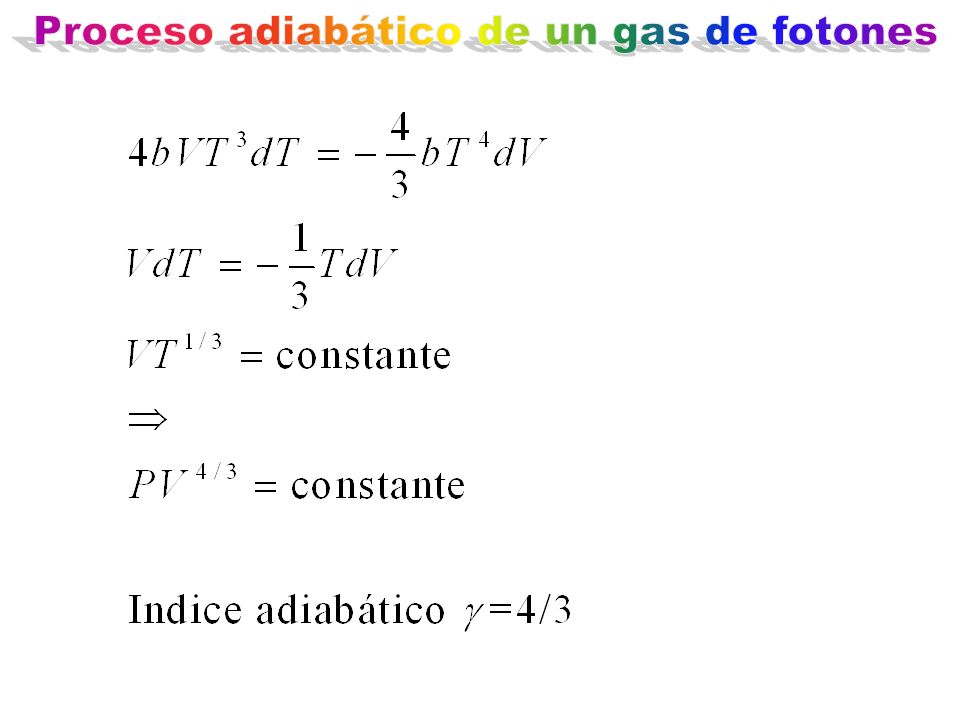 Proceso adiabático de un gas de fotones