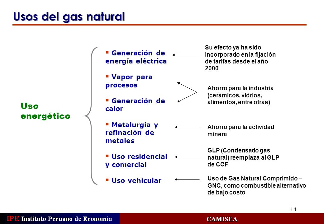 Usos del gas natural Uso energético Generación de energía eléctrica