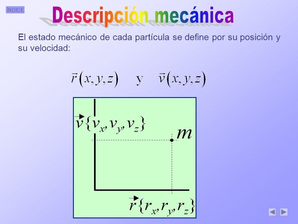 Descripción mecánica El estado mecánico de cada partícula se define por su posición y su velocidad: