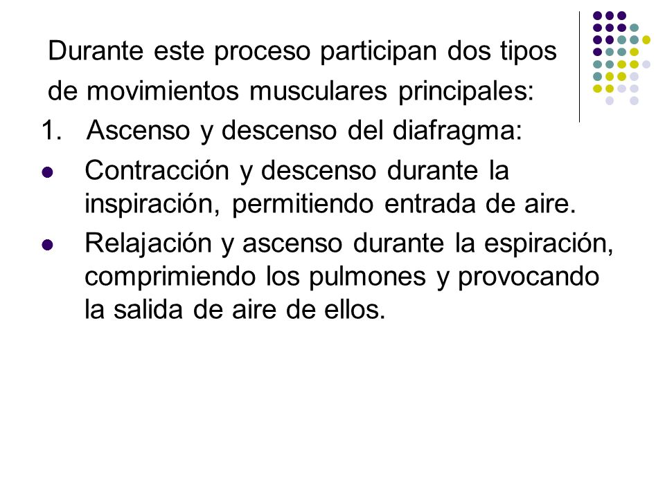 Durante este proceso participan dos tipos