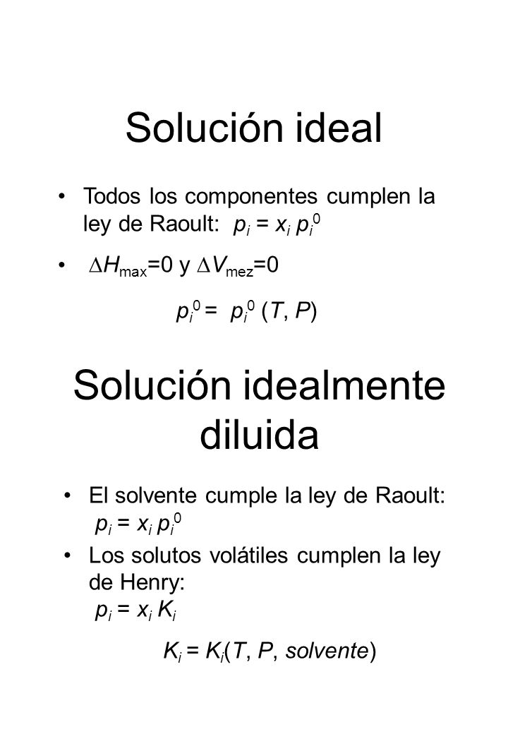 Solución idealmente diluida