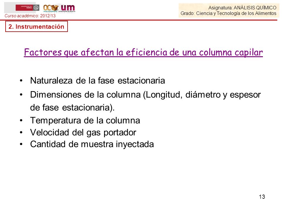 Factores que afectan la eficiencia de una columna capilar