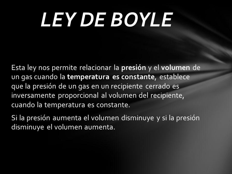 LEY DE BOYLE