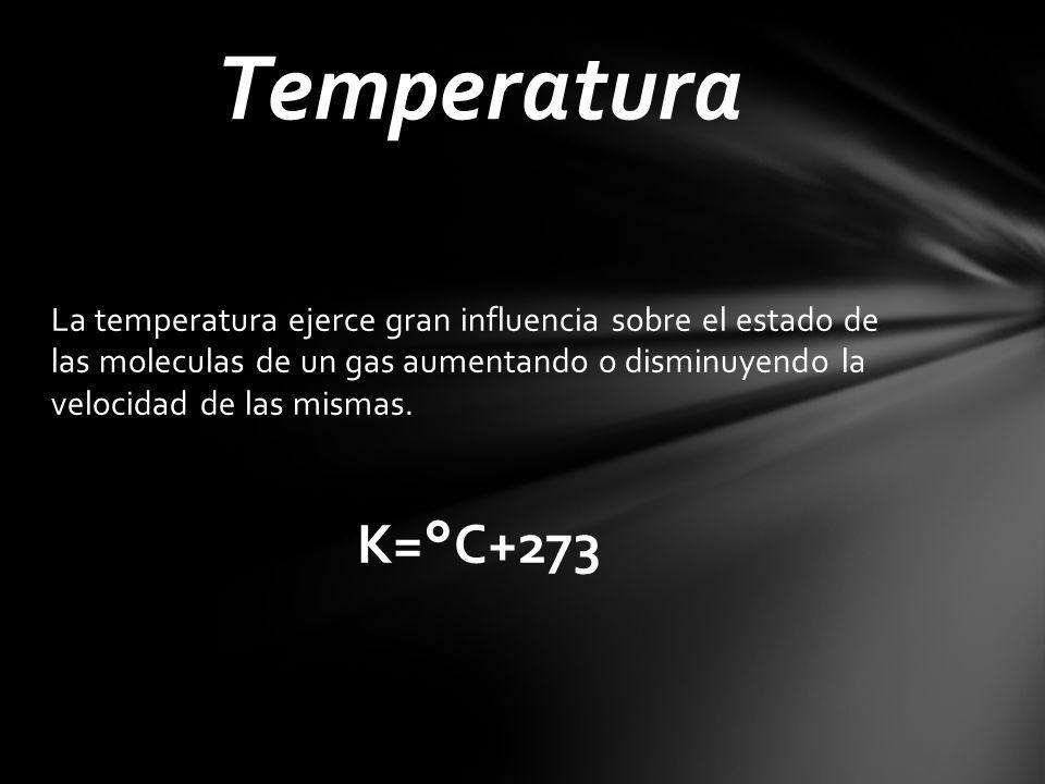 Temperatura La temperatura ejerce gran influencia sobre el estado de las moleculas de un gas aumentando o disminuyendo la velocidad de las mismas.