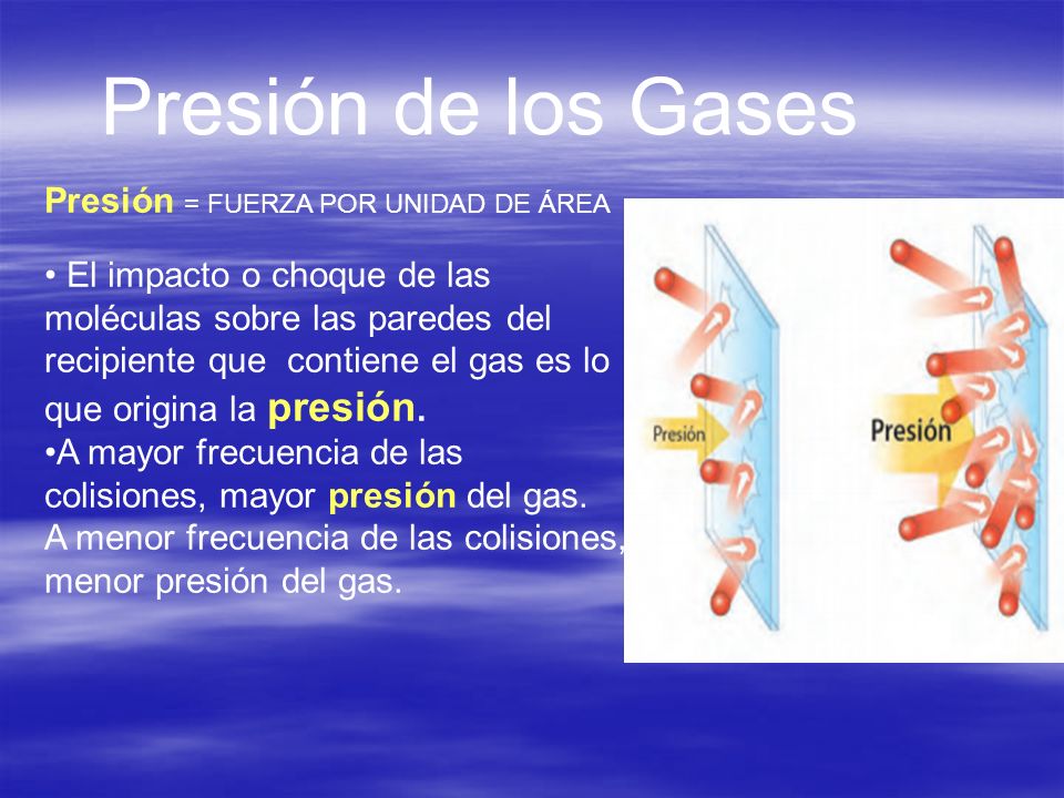 Presión de los Gases Presión = FUERZA POR UNIDAD DE ÁREA