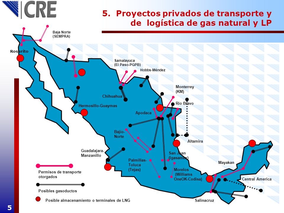 5. Proyectos privados de transporte y de logística de gas natural y LP