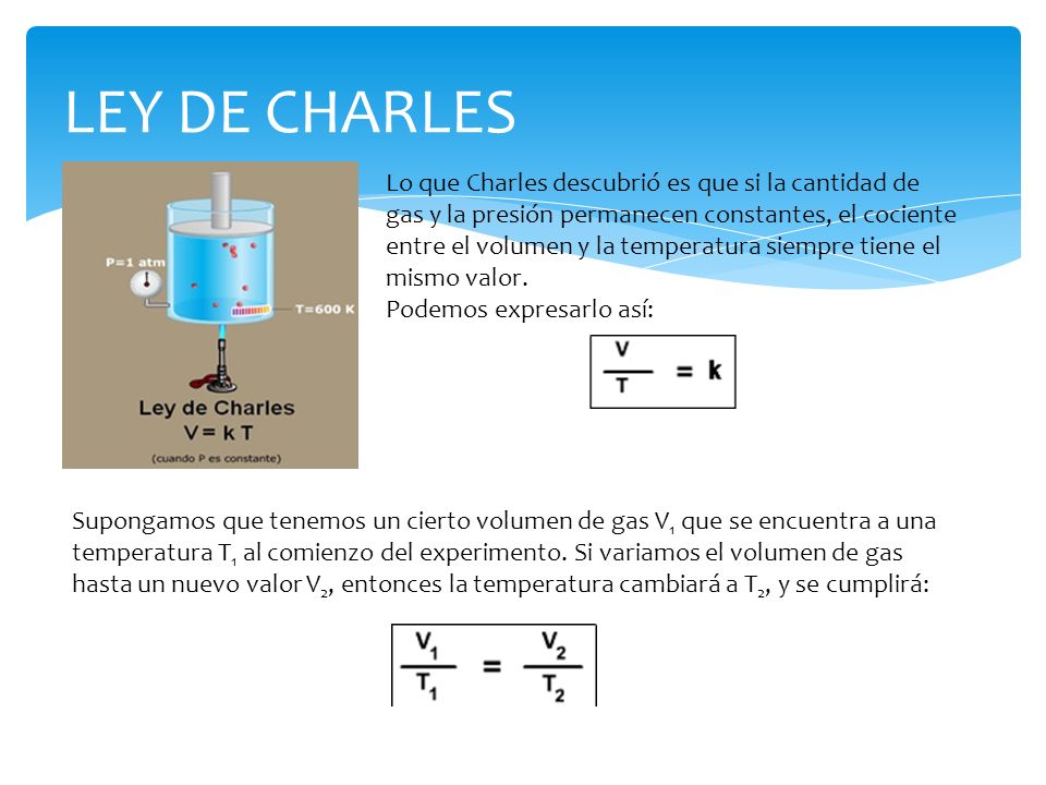 LEY DE CHARLES