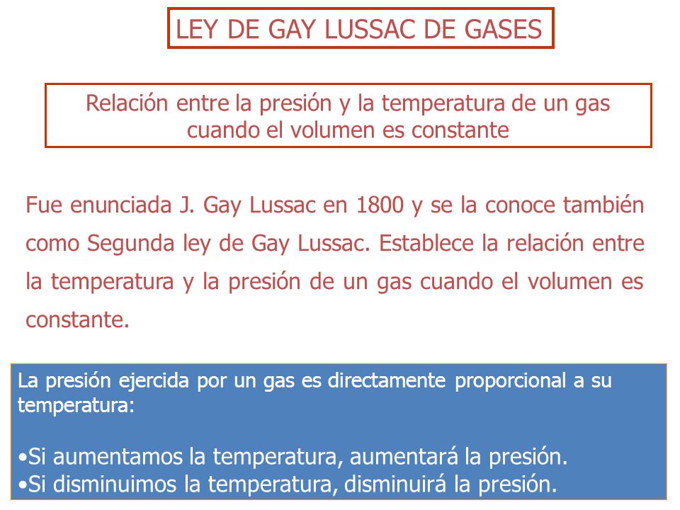 LEY DE GAY LUSSAC DE GASES