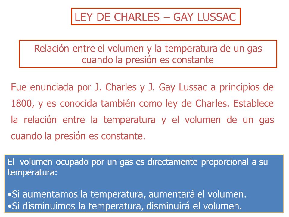 LEY DE CHARLES – GAY LUSSAC