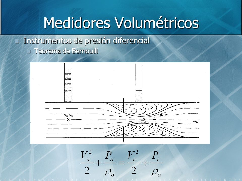 Medidores Volumétricos