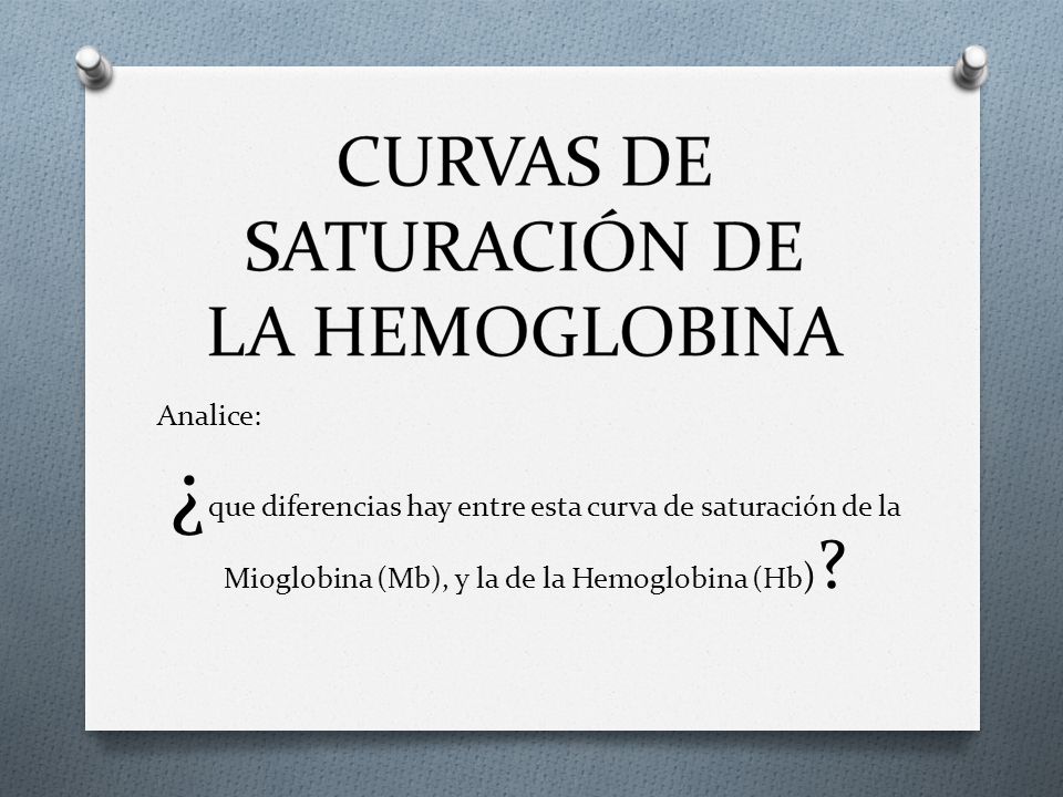 Analice: ¿que diferencias hay entre esta curva de saturación de la Mioglobina (Mb), y la de la Hemoglobina (Hb)