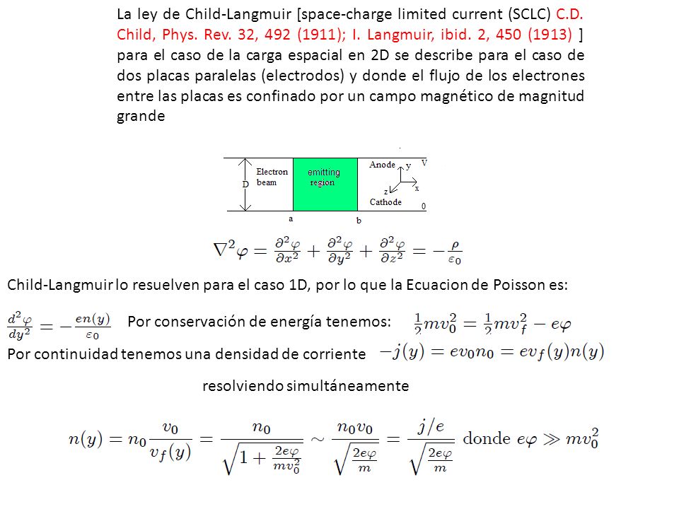 La ley de Child-Langmuir [space-charge limited current (SCLC) C. D