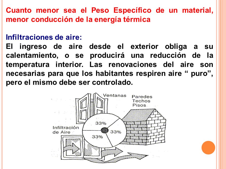 Cuanto menor sea el Peso Específico de un material, menor conducción de la energía térmica