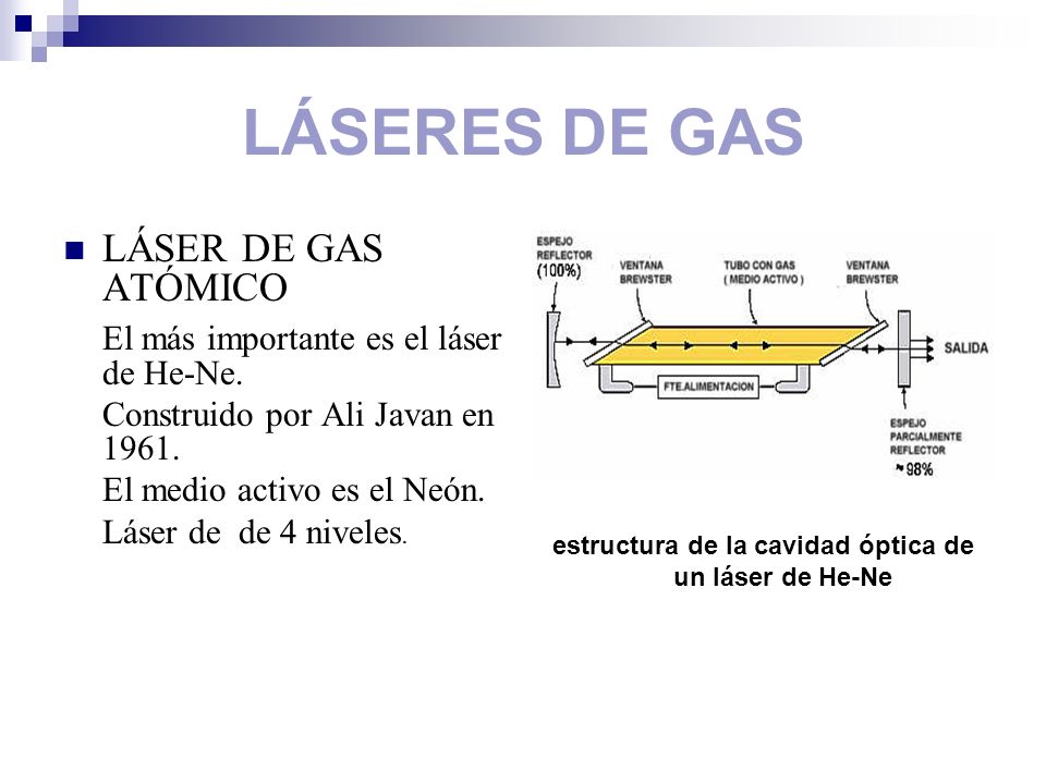estructura de la cavidad óptica de un láser de He-Ne
