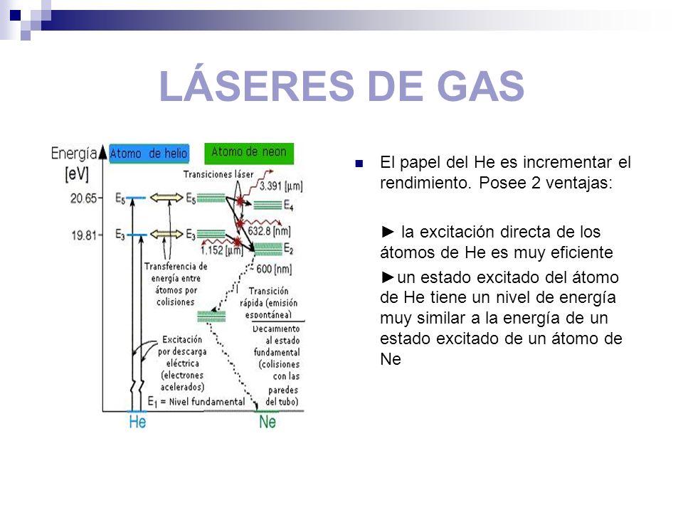 LÁSERES DE GAS El papel del He es incrementar el rendimiento. Posee 2 ventajas: ► la excitación directa de los átomos de He es muy eficiente.