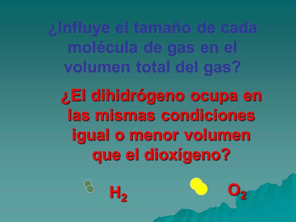 ¿Influye el tamaño de cada molécula de gas en el volumen total del gas