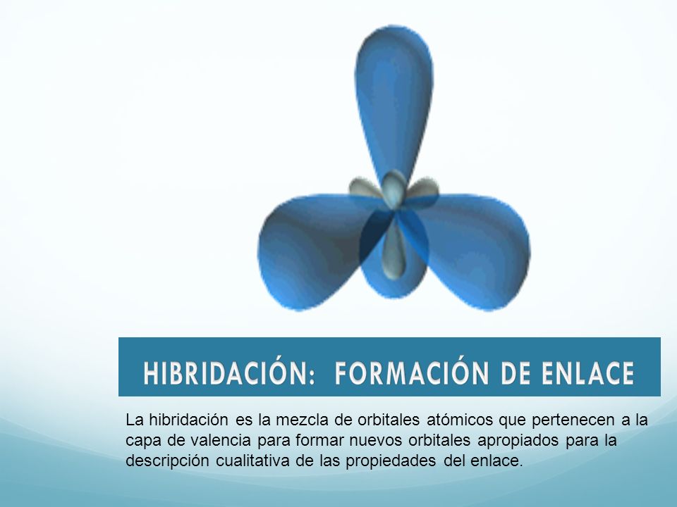 La hibridación es la mezcla de orbitales atómicos que pertenecen a la capa de valencia para formar nuevos orbitales apropiados para la descripción cualitativa de las propiedades del enlace.