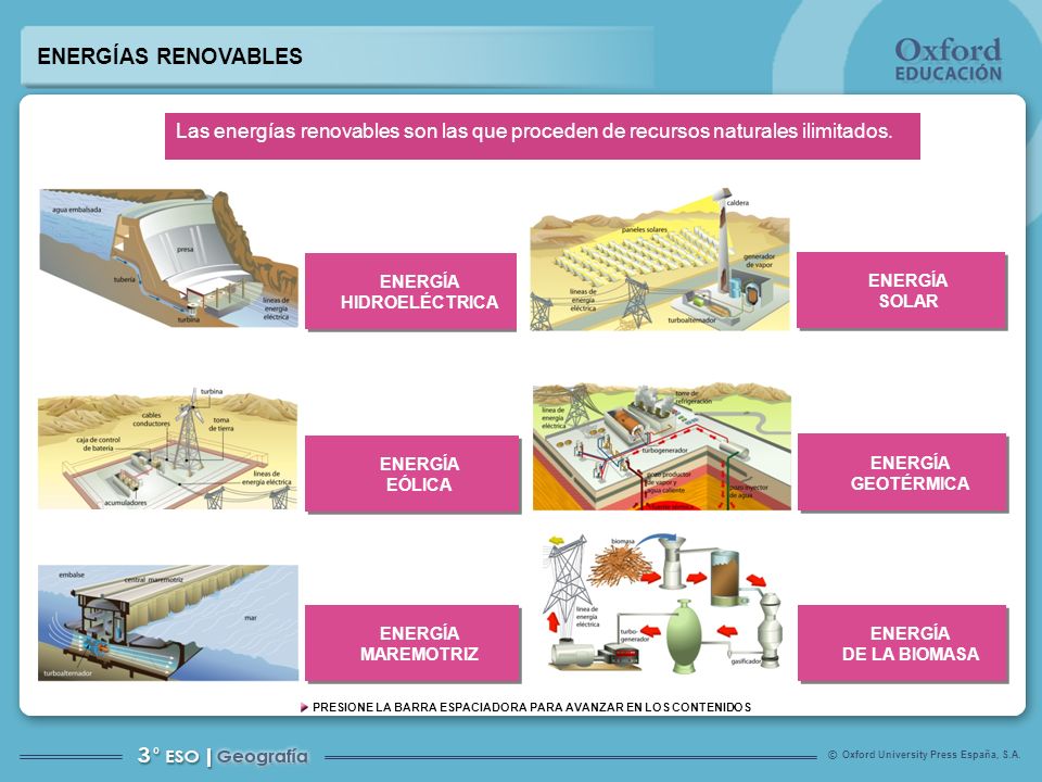 ENERGÍAS RENOVABLES Las energías renovables son las que proceden de recursos naturales ilimitados. ENERGÍA.