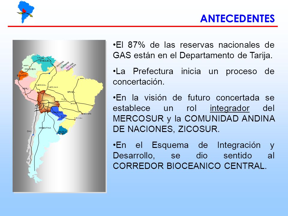 ANTECEDENTES El 87% de las reservas nacionales de GAS están en el Departamento de Tarija. La Prefectura inicia un proceso de concertación.