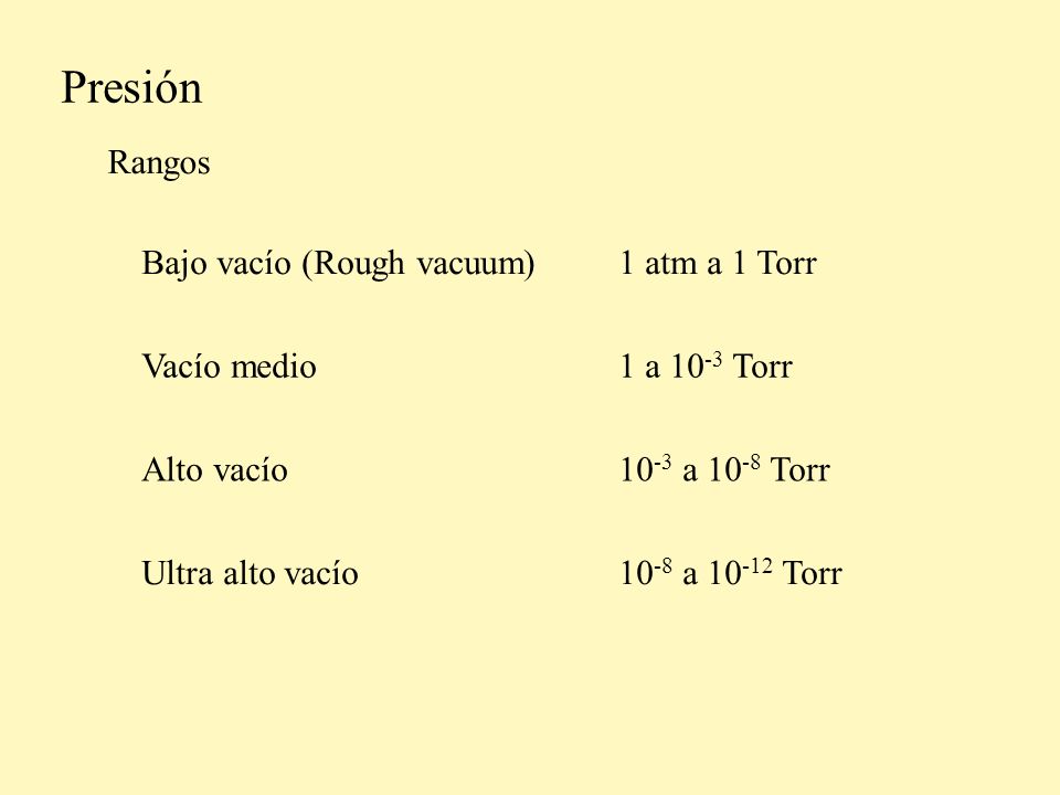 Presión Rangos Bajo vacío (Rough vacuum) 1 atm a 1 Torr