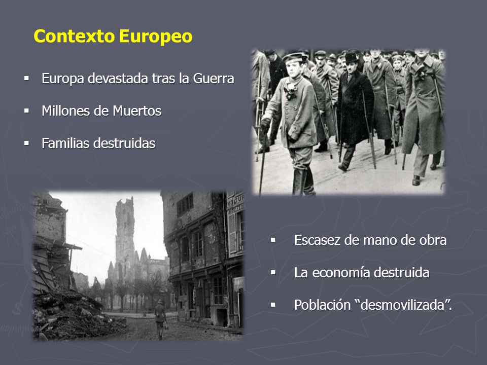 Contexto Europeo Europa devastada tras la Guerra Millones de Muertos