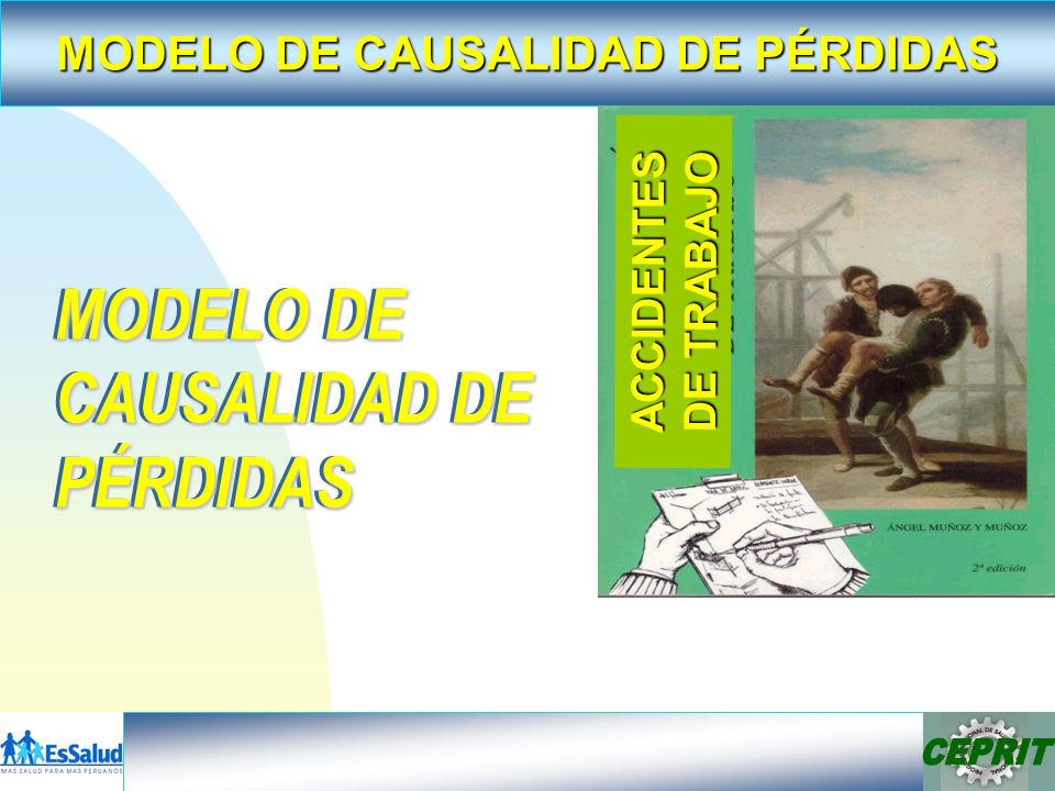 MODELO DE CAUSALIDAD DE PÉRDIDAS MODELO DE CAUSALIDAD DE PÉRDIDAS