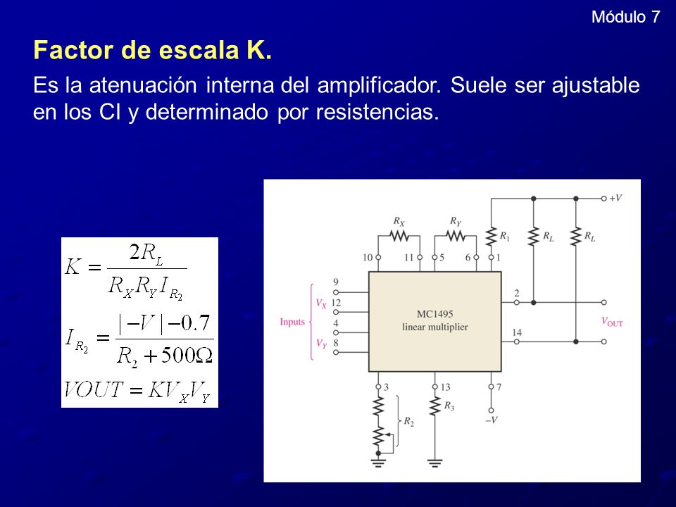 Módulo 7 Factor de escala K. Es la atenuación interna del amplificador.
