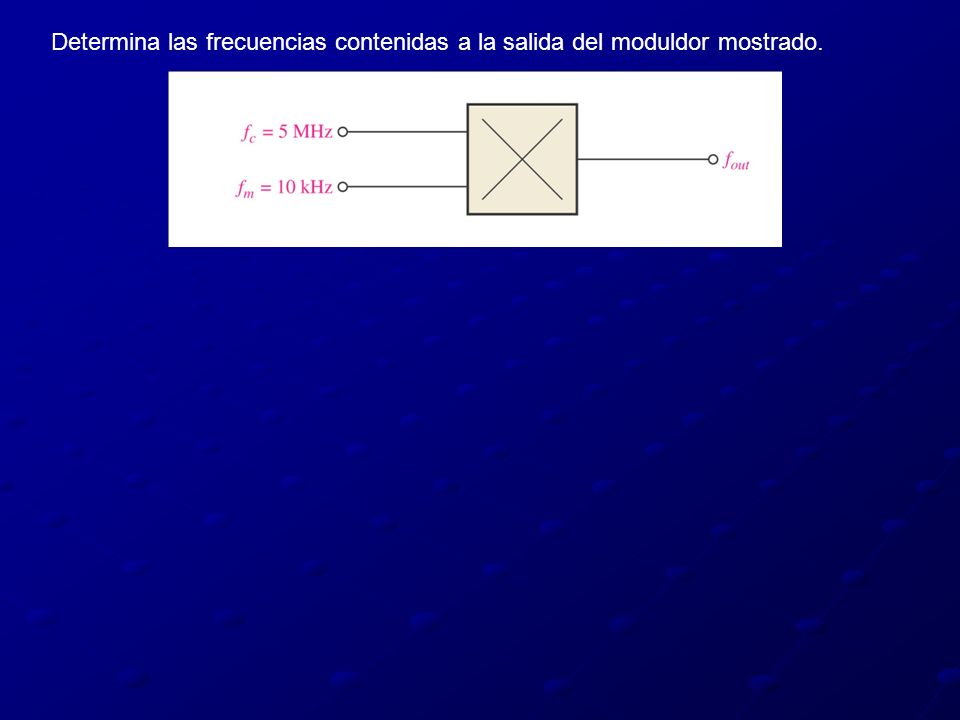 Determina las frecuencias contenidas a la salida del moduldor mostrado.