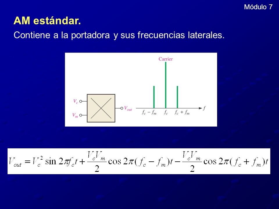 AM estándar. Contiene a la portadora y sus frecuencias laterales.