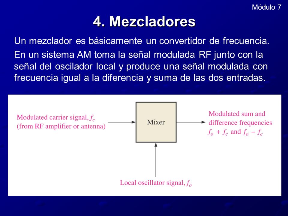 Módulo 7 4. Mezcladores. Un mezclador es básicamente un convertidor de frecuencia.