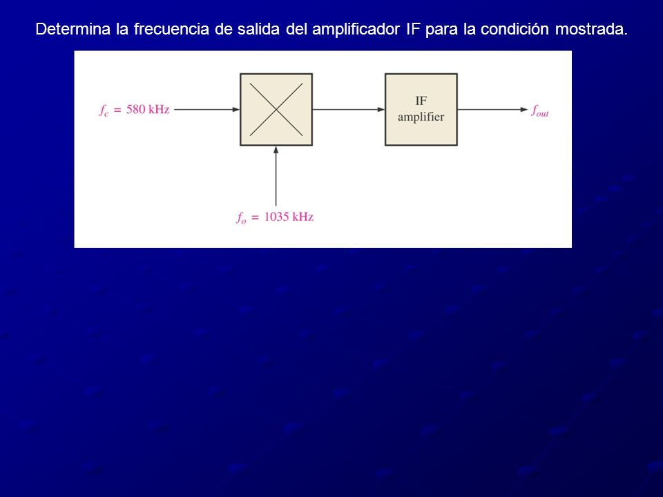 Determina la frecuencia de salida del amplificador IF para la condición mostrada.