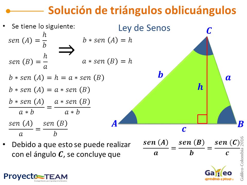 ⇒ Solución de triángulos oblicuángulos Ley de Senos 𝑪 𝒃 𝒂 𝒉 𝑨 𝑩 𝒄
