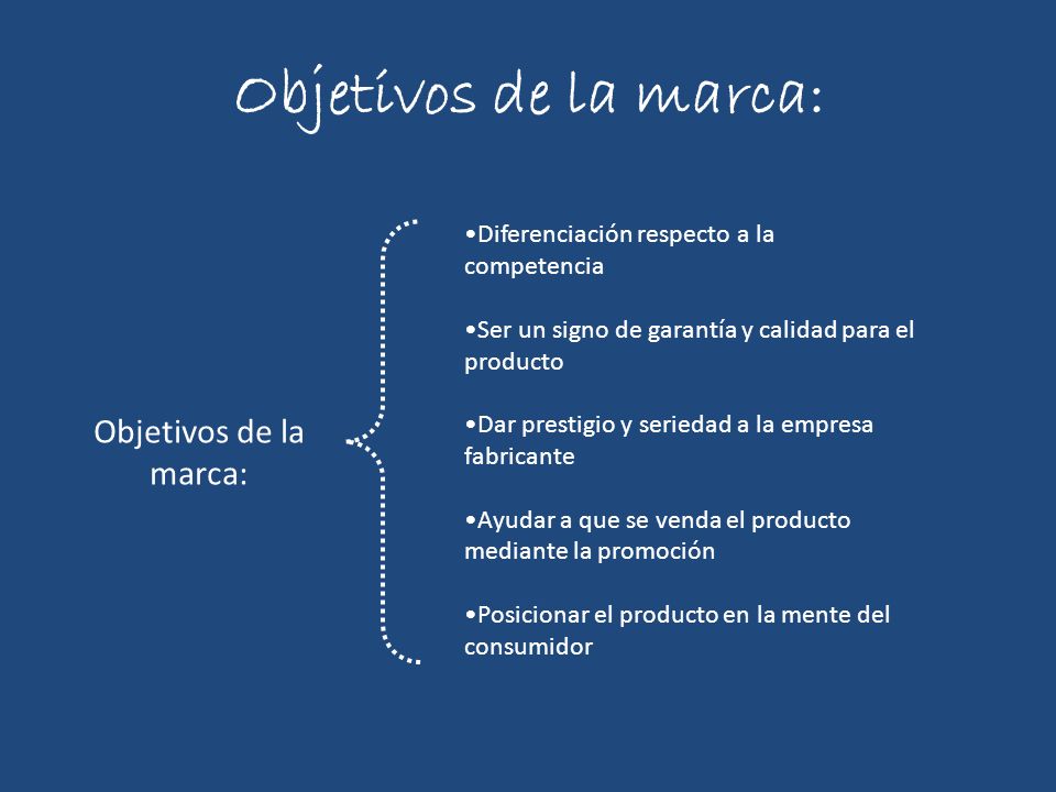 Objetivos de la marca: Objetivos de la marca: