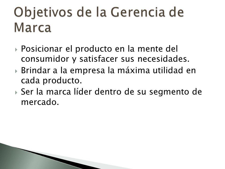 Objetivos de la Gerencia de Marca