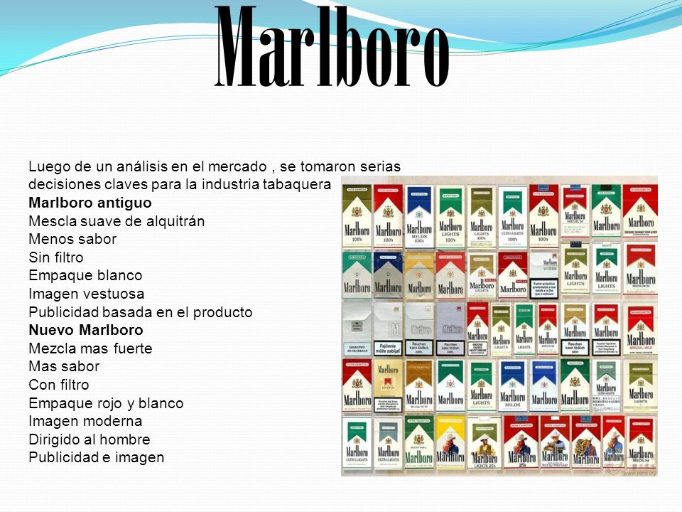 Marlboro Luego de un análisis en el mercado , se tomaron serias decisiones claves para la industria tabaquera.