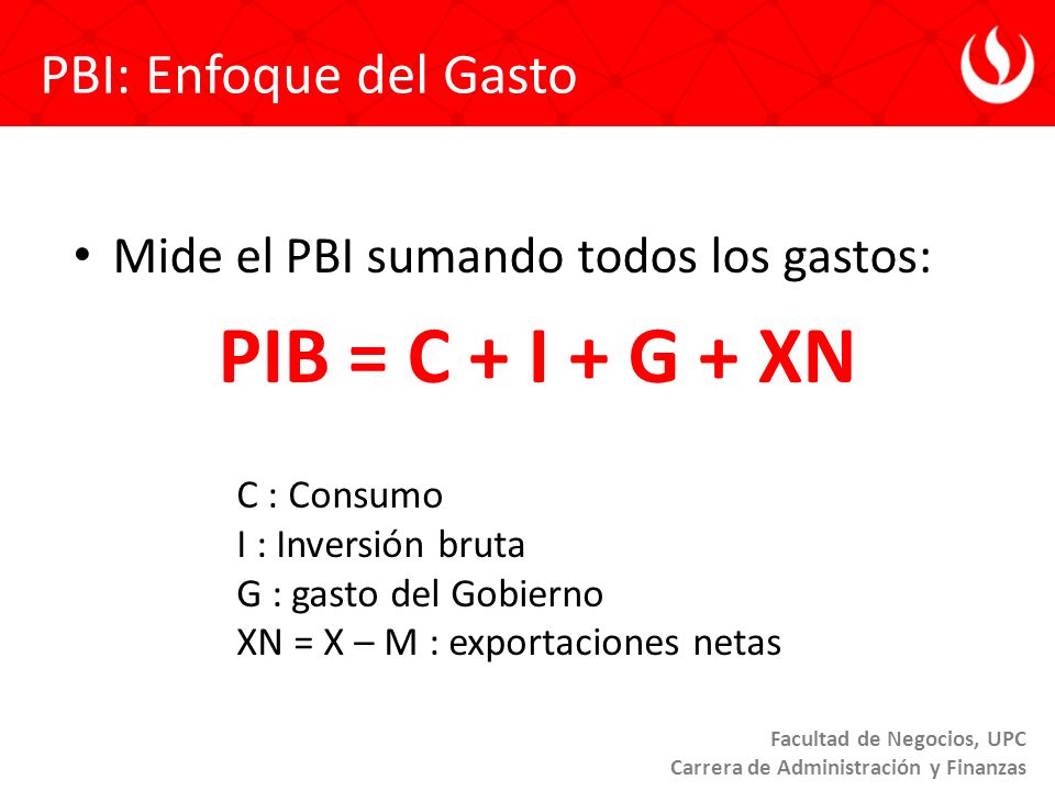PIB = C + I + G + XN PBI: Enfoque del Gasto