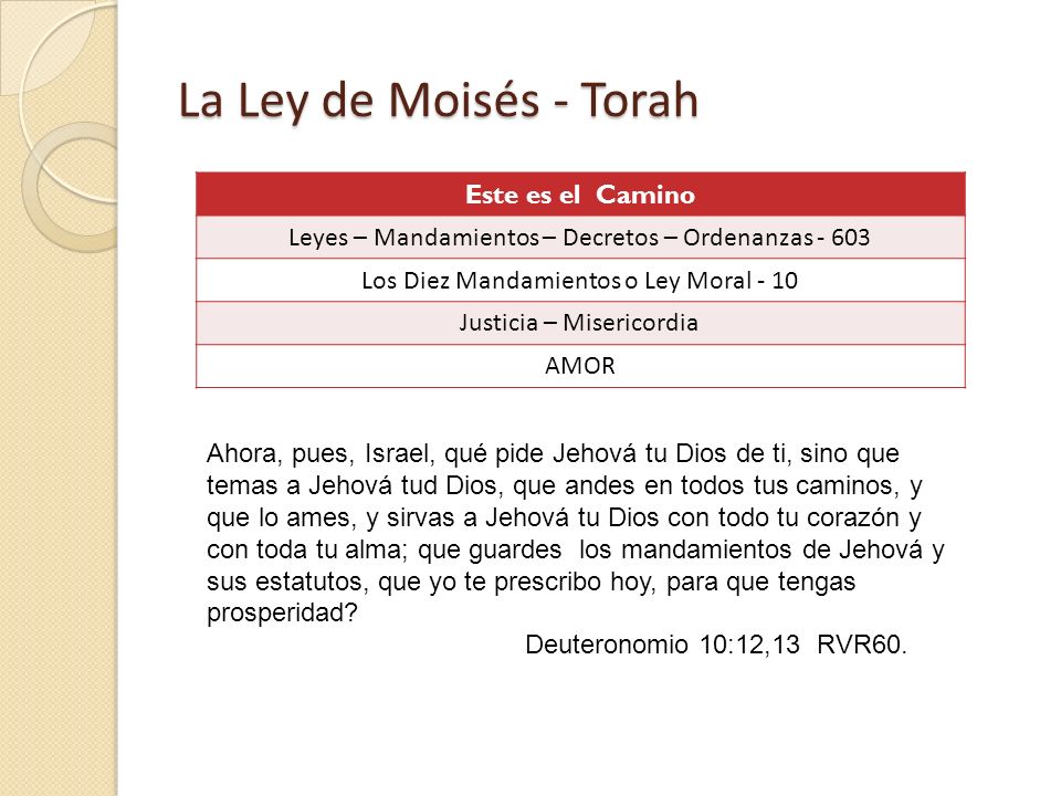 La Ley de Moisés - Torah Este es el Camino