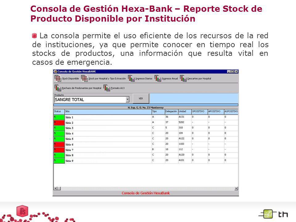 Consola de Gestión Hexa-Bank – Reporte Stock de Producto Disponible por Institución