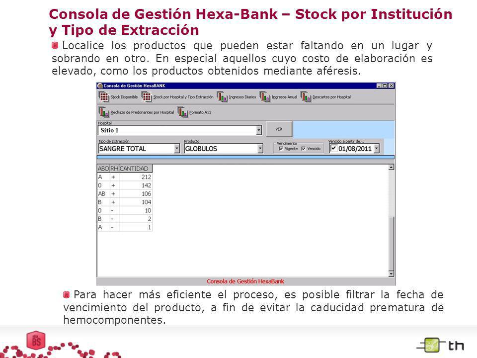 Consola de Gestión Hexa-Bank – Stock por Institución y Tipo de Extracción