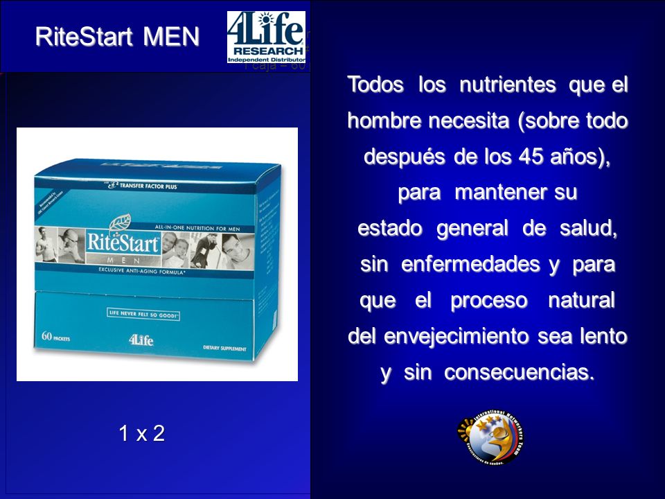 RiteStart MEN Todos los nutrientes que el hombre necesita (sobre todo