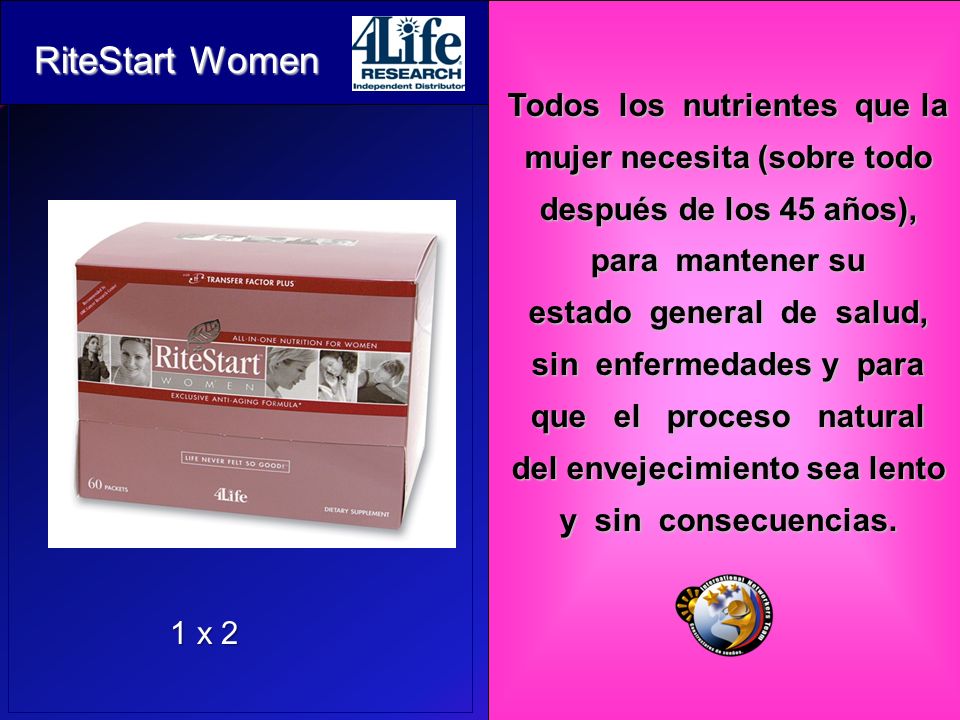 RiteStart Women Todos los nutrientes que la mujer necesita (sobre todo