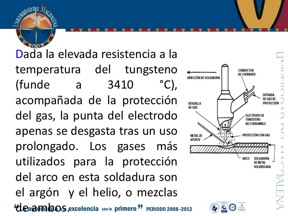 Dada la elevada resistencia a la temperatura del tungsteno (funde a 3410 °C), acompañada de la protección del gas, la punta del electrodo apenas se desgasta tras un uso prolongado.