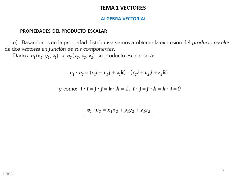 TEMA 1 VECTORES ALGEBRA VECTORIAL PROPIEDADES DEL PRODUCTO ESCALAR